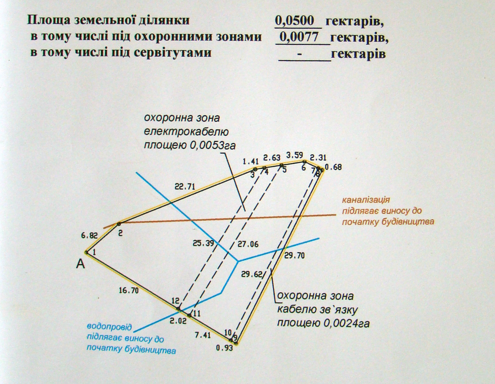  земельный участок для строительства и обслуживания остановочного комплекса с торговыми помещениями, с отнесением этих земель к категории  жилой и общественной застройки коммерческая недвижимость Севастопль Крым участок под индивидуальное строительство Севастополь Крым куплю участок продам земельный участок 6 соток 10 соток аренда офиса Севастополь, Крым, Украина, офисная недвижимость в Севастополе , офисно торговый комплекс, офис аренда Севастопль Продажа офисов от владельца Продажа магазинов Бизнес центр 